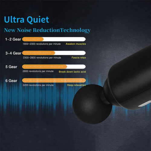 Electric Massage Gun for Holiday Gifts, Hand Held Massager for Muscle - Image 5