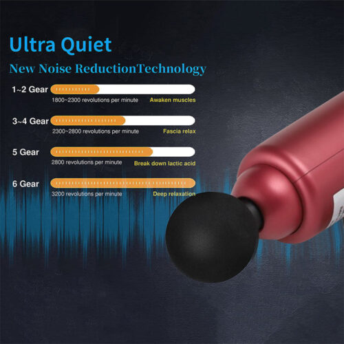 Electric Massage Gun for Holiday Gifts, Hand Held Massager for Muscle - Image 14